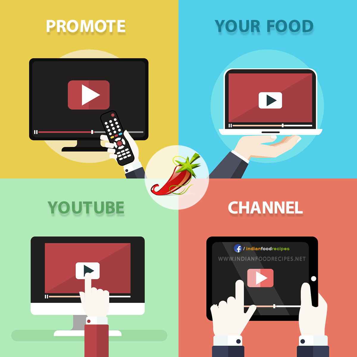 Promote Youtube Food Channel
